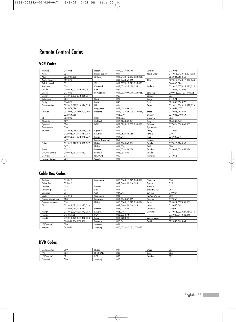 Remote control codes | Samsung HL-R6156W User Manual | Page 33 / 96