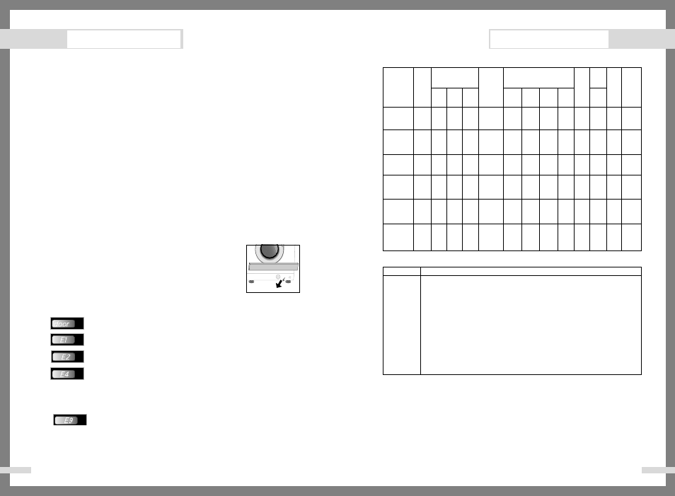 Troubleshooting, Programme chart | Samsung P805J User Manual | Page 10 / 12