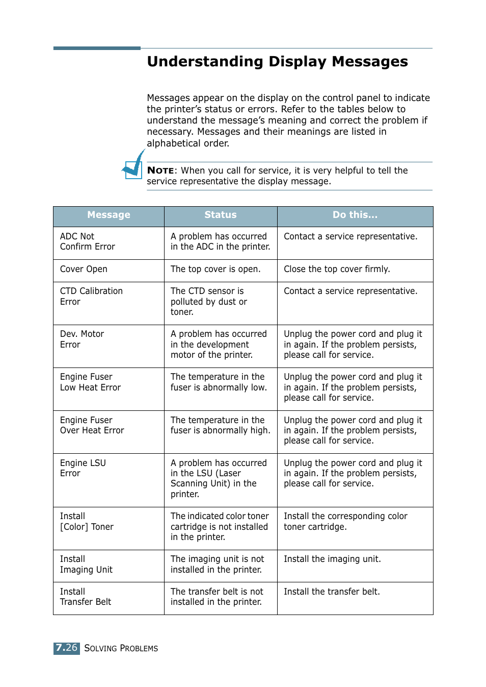Understanding display messages | Samsung CLP 500N User Manual | Page 182 / 245