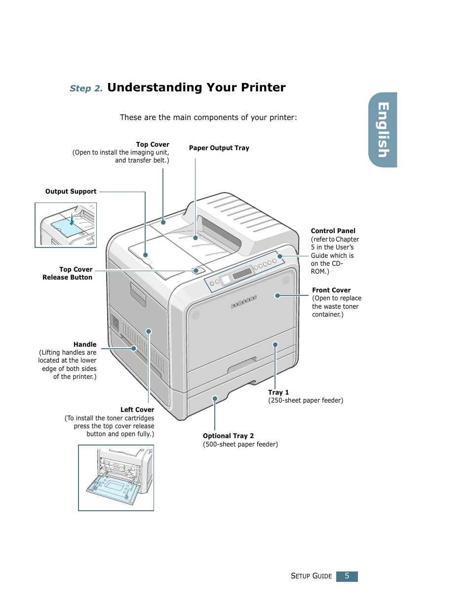 Step 2. understanding your printer, Step 2, Understanding your printer | English | Samsung CLP 500N User Manual | Page 5 / 245
