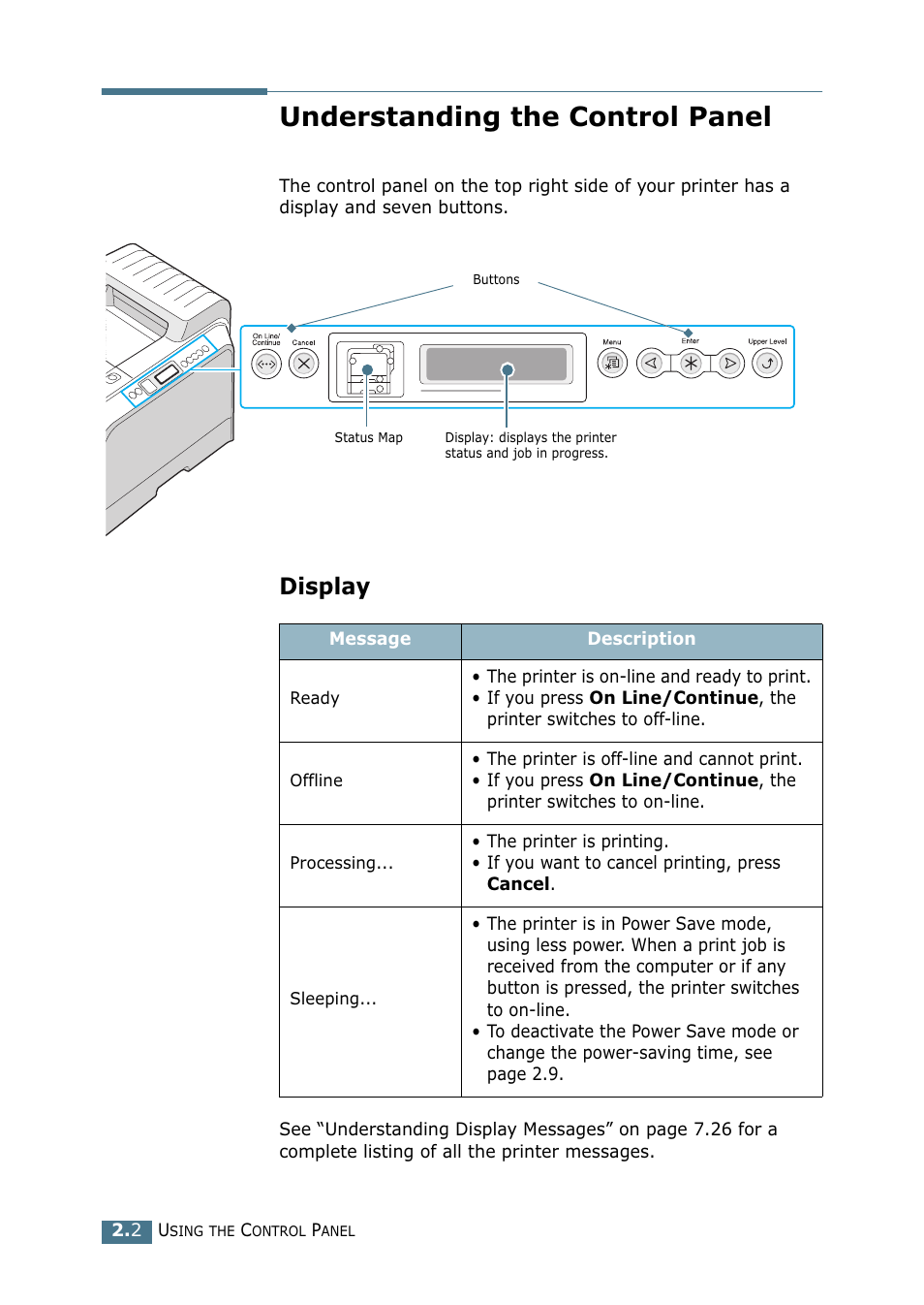 Understanding the control panel, Display | Samsung CLP 500N User Manual | Page 52 / 245