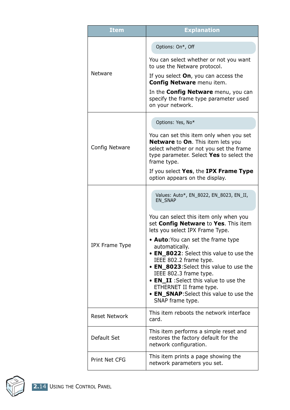 Samsung CLP 500N User Manual | Page 64 / 245