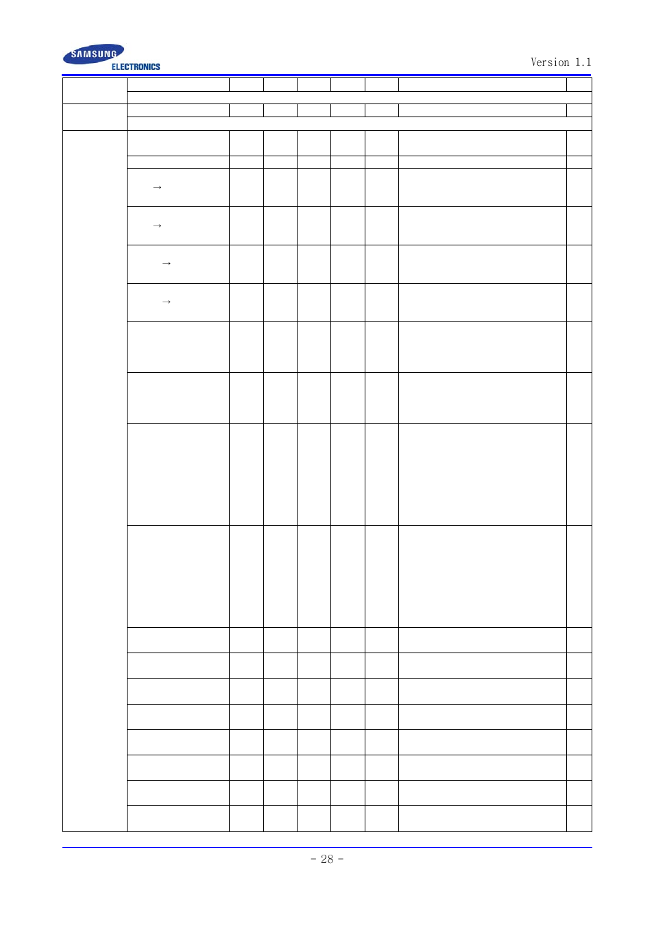 Version 1.1 - 28 | Samsung SCC-ZM395N User Manual | Page 28 / 34