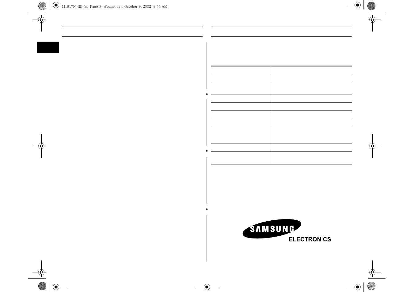Cleaning your microwave oven, Technical specifications | Samsung M1817N User Manual | Page 8 / 8