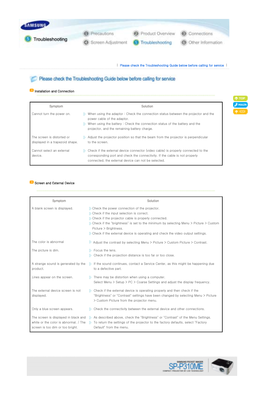 Trobleshooting | Samsung SP-P310ME User Manual | Page 27 / 32
