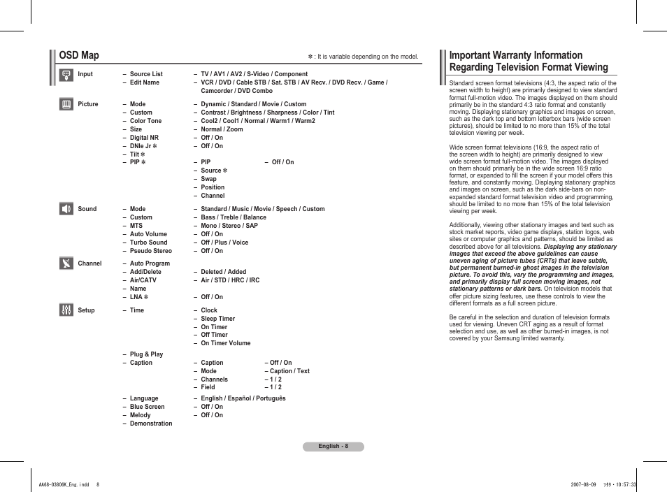 Osd map, Important warranty information | Samsung CL-29Z30 User Manual | Page 8 / 8