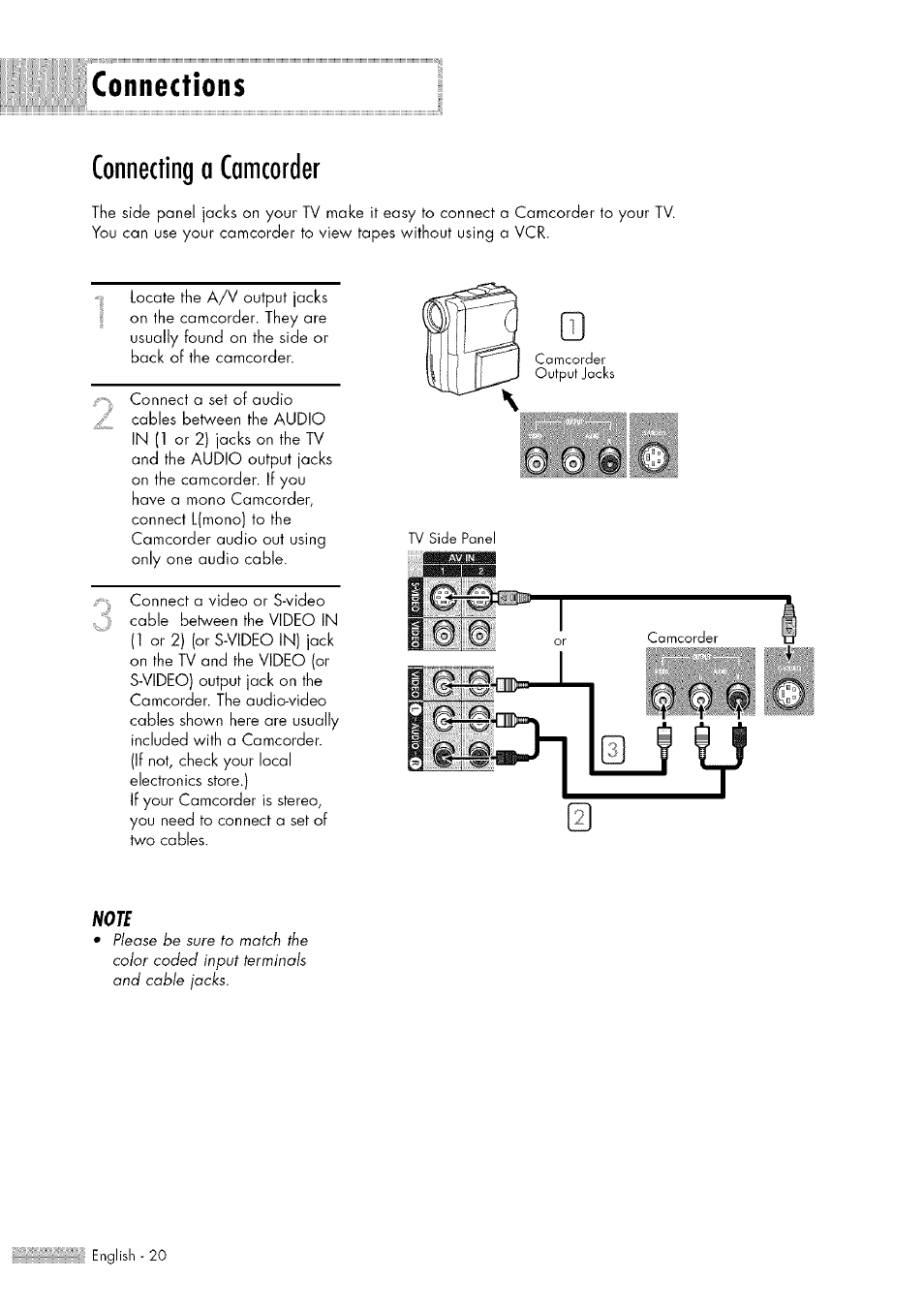Connecting a camcorder, Connecting a vcr, Connections | Samsung HL-$4676S User Manual | Page 20 / 135