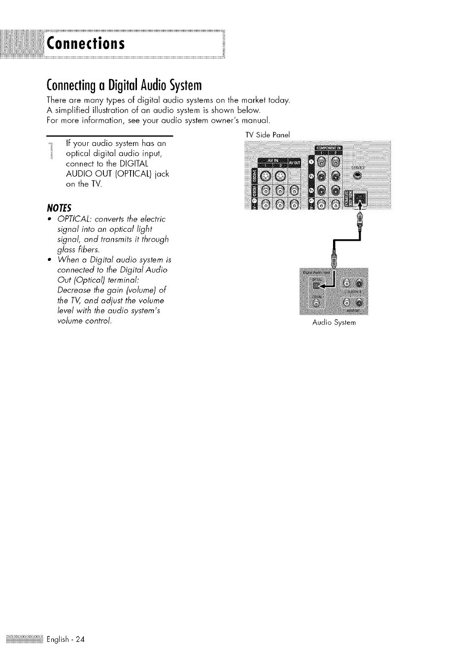 Connecting a digital audio system, Connecting a digitol audio system.24, Connections | Samsung HL-$4676S User Manual | Page 24 / 135