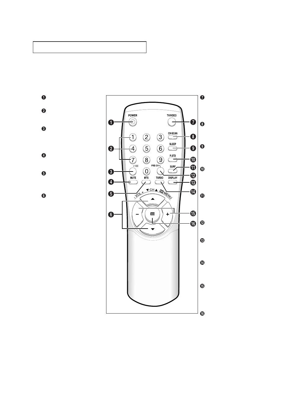 Samsung CT-2188W User Manual | Page 10 / 38