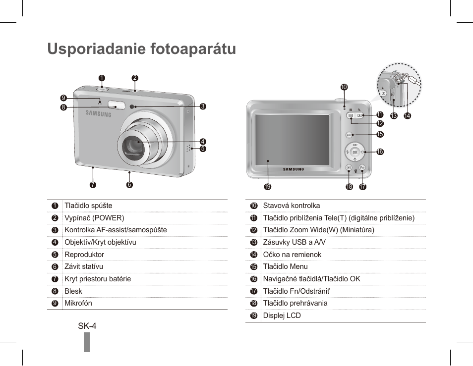 Usporiadanie fotoaparátu | Samsung ES55 User Manual | Page 64 / 112
