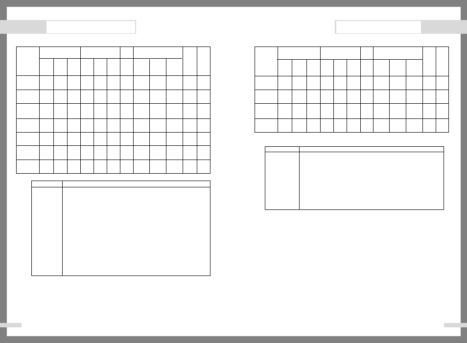 Programme chart | Samsung R1045A User Manual | Page 10 / 12