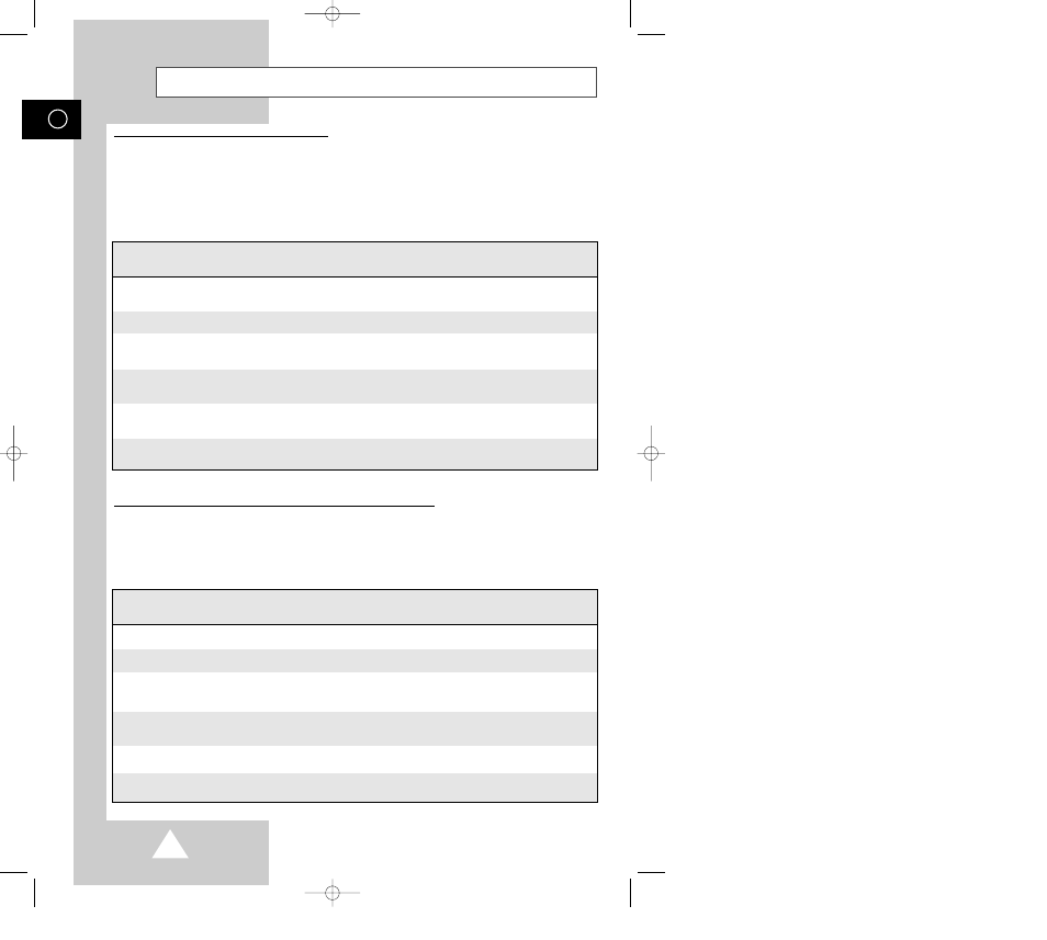 Cooking guide, Cooking guide for fresh vegetables | Samsung CM1019 User Manual | Page 16 / 24