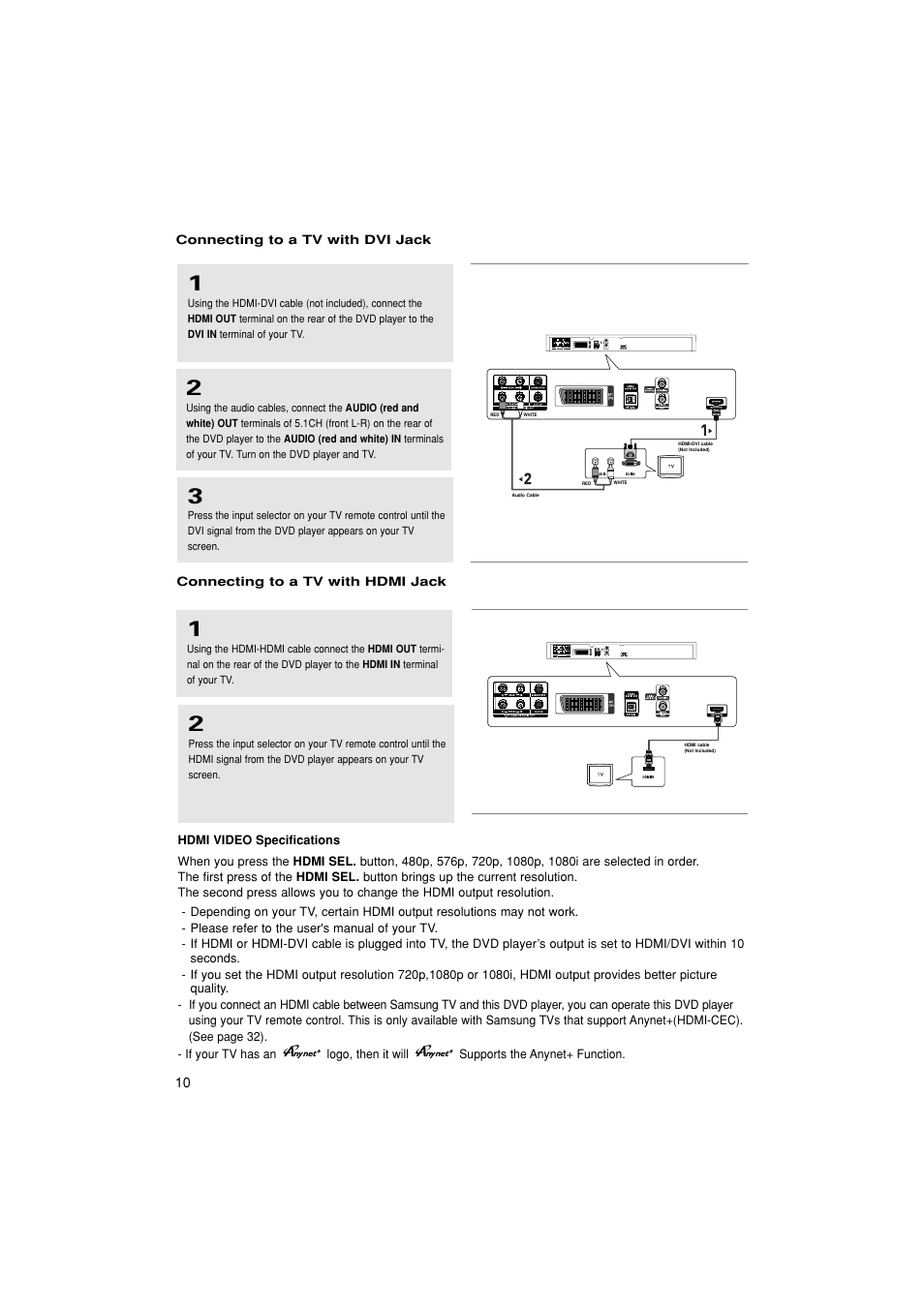 Samsung DVD-1080PK User Manual | Page 10 / 156