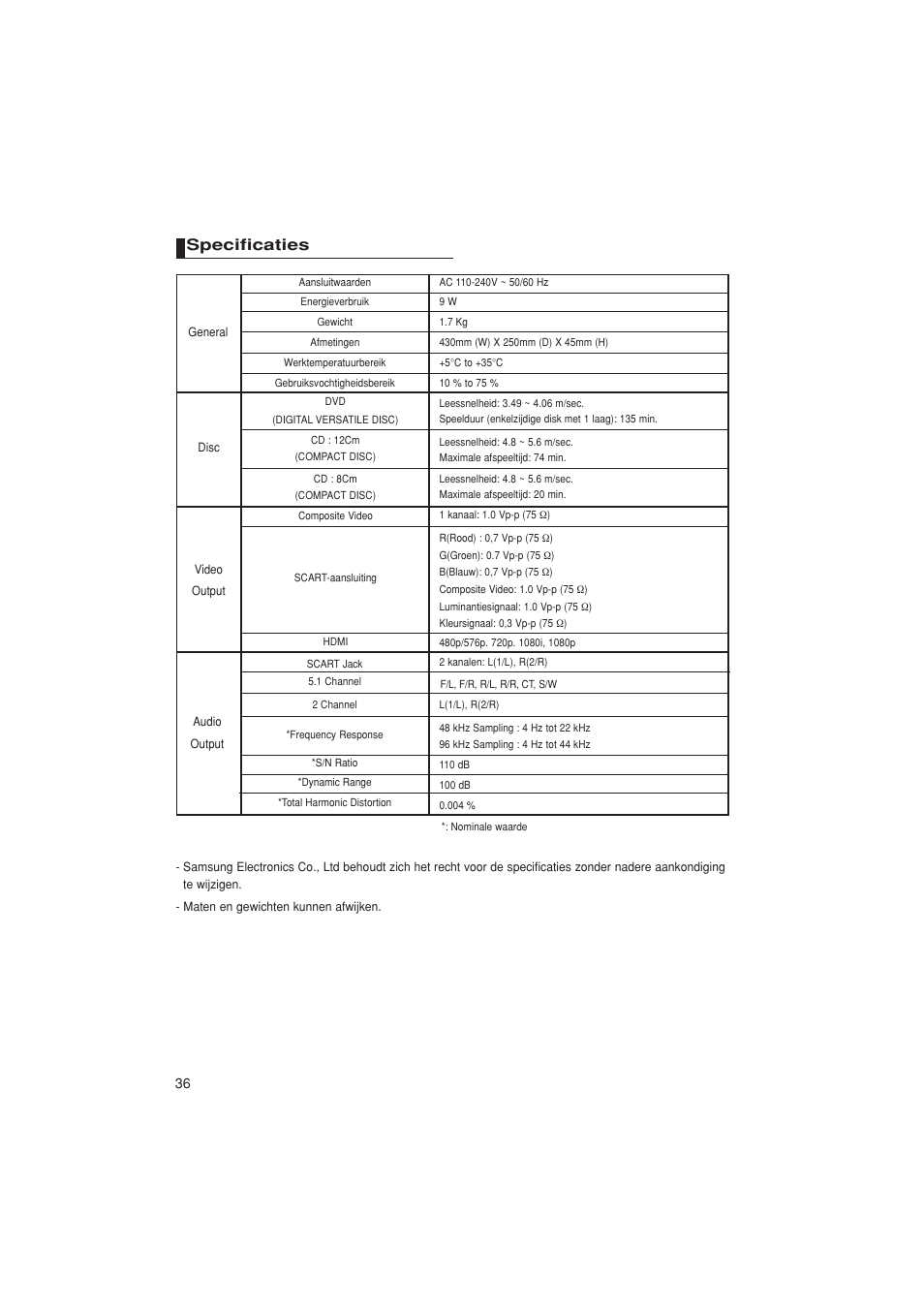 Specificaties | Samsung DVD-1080PK User Manual | Page 112 / 156