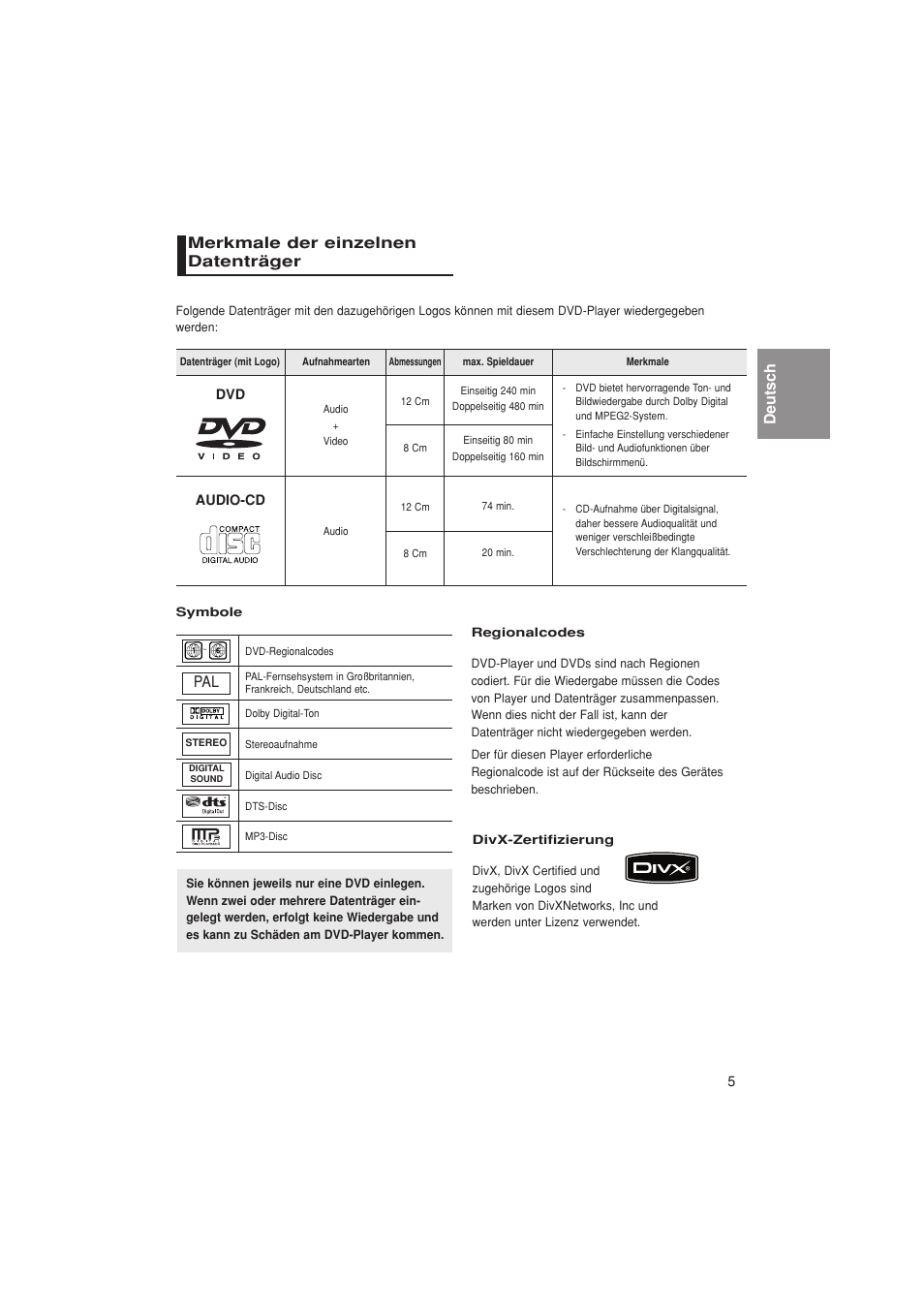 Deutsch, Merkmale der einzelnen datenträger | Samsung DVD-1080PK User Manual | Page 121 / 156