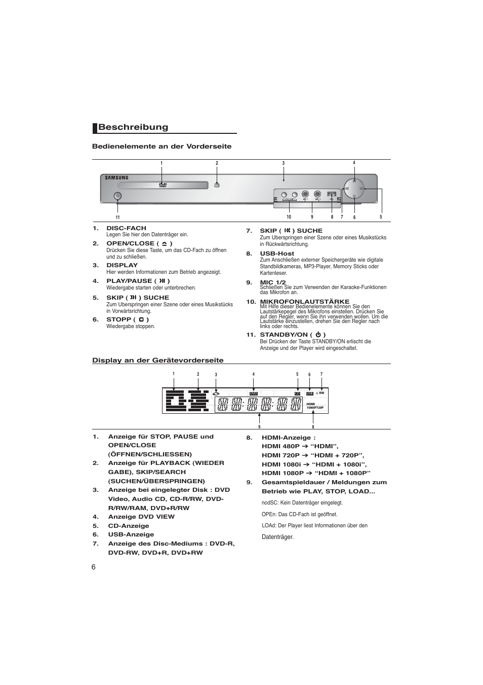 Beschreibung | Samsung DVD-1080PK User Manual | Page 122 / 156