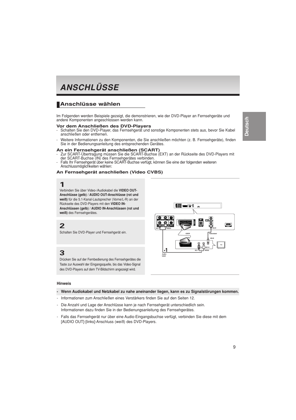 Anschlüsse, Deutsch, Anschlüsse wählen | Samsung DVD-1080PK User Manual | Page 125 / 156