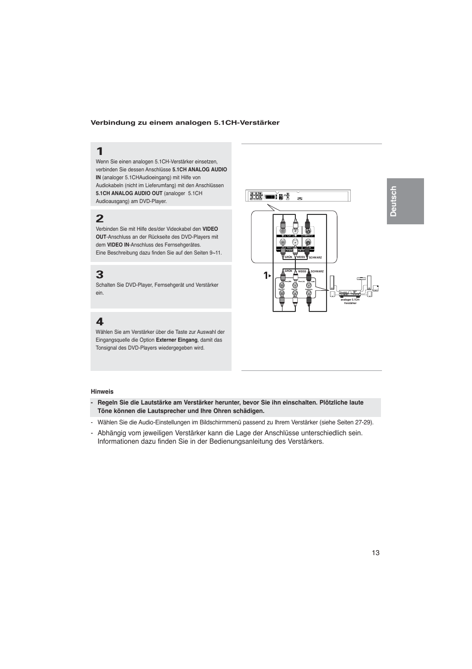 Deutsch | Samsung DVD-1080PK User Manual | Page 129 / 156