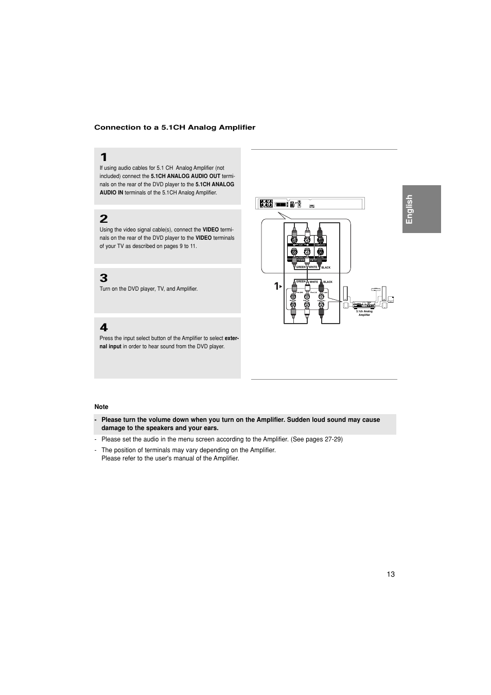 English | Samsung DVD-1080PK User Manual | Page 13 / 156