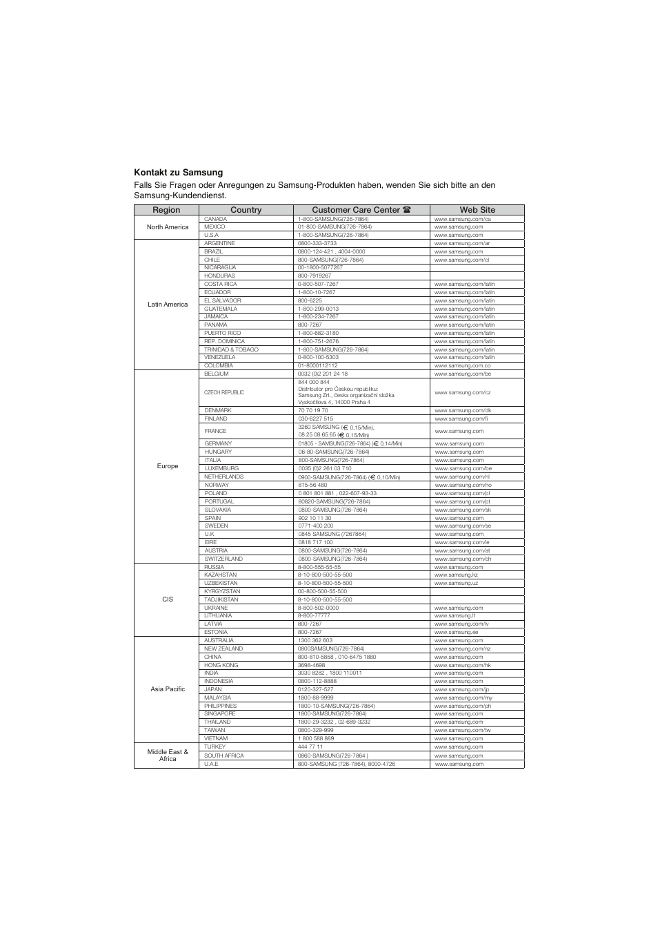 Samsung DVD-1080PK User Manual | Page 154 / 156