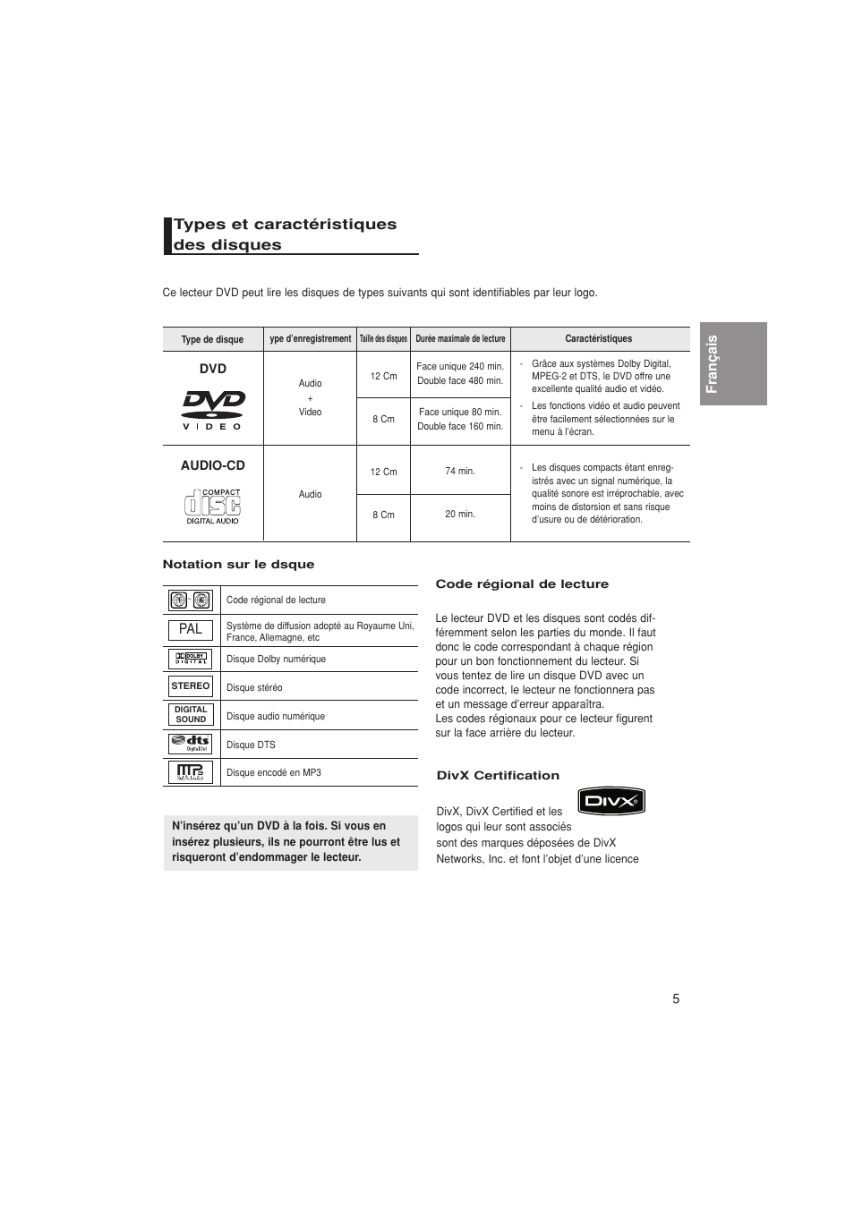 Français, Types et caractéristiques des disques | Samsung DVD-1080PK User Manual | Page 43 / 156