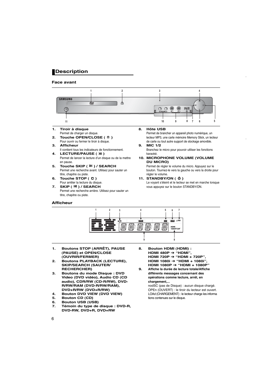 Description | Samsung DVD-1080PK User Manual | Page 44 / 156