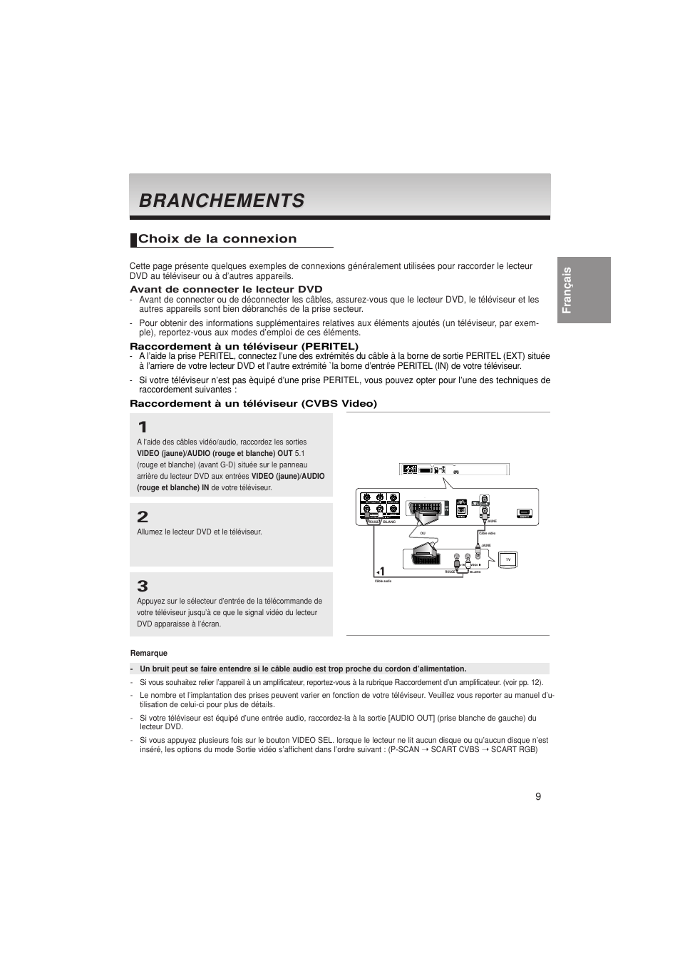Branchements, Français, Choix de la connexion | Samsung DVD-1080PK User Manual | Page 47 / 156