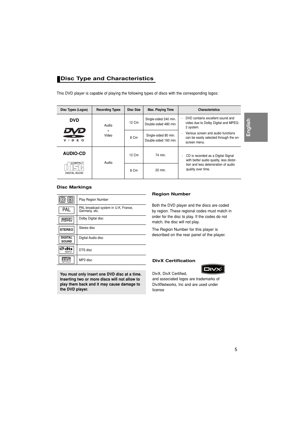 English, Disc type and characteristics | Samsung DVD-1080PK User Manual | Page 5 / 156
