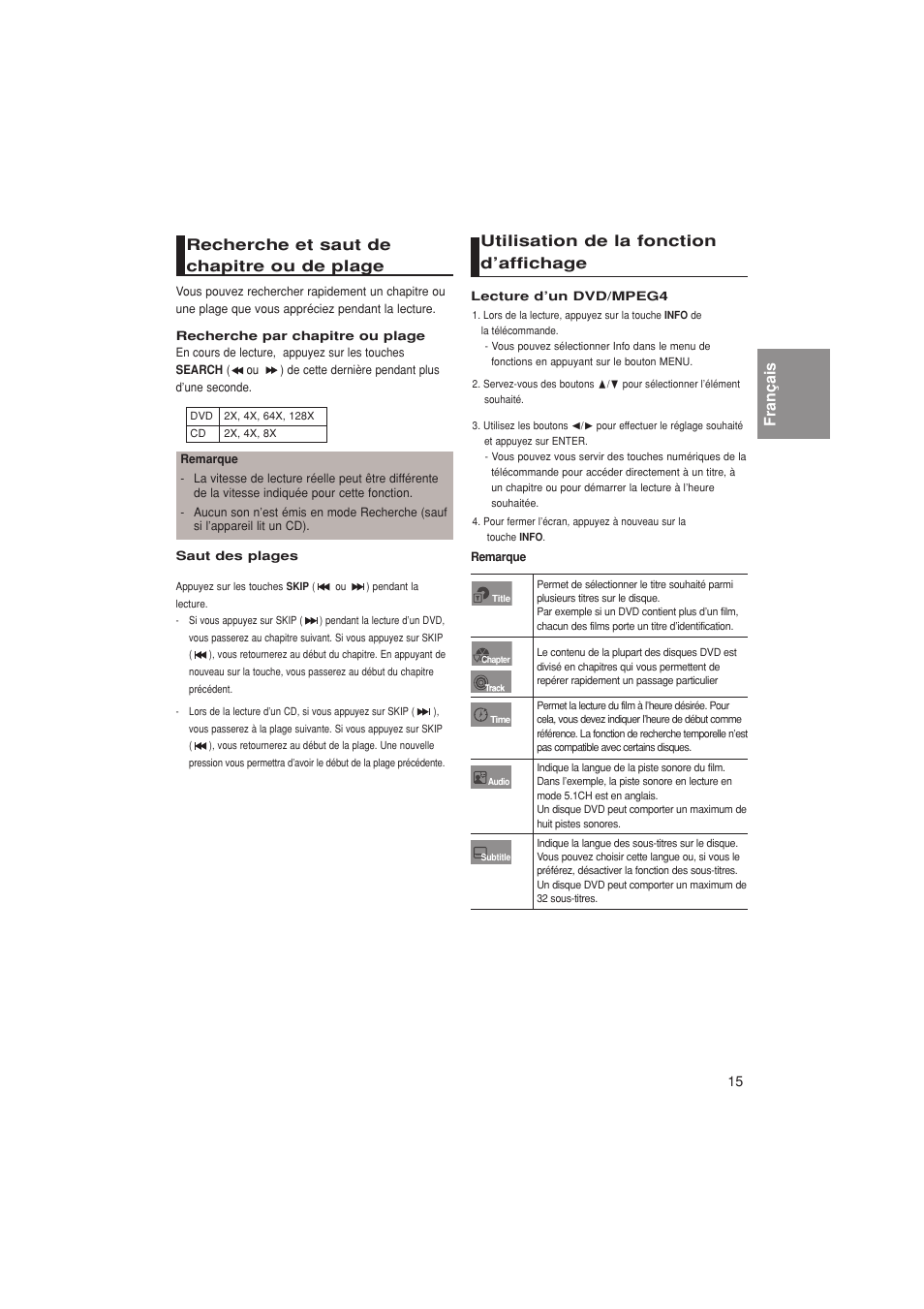Français recherche et saut de chapitre ou de plage, Utilisation de la fonction d’affichage | Samsung DVD-1080PK User Manual | Page 53 / 156