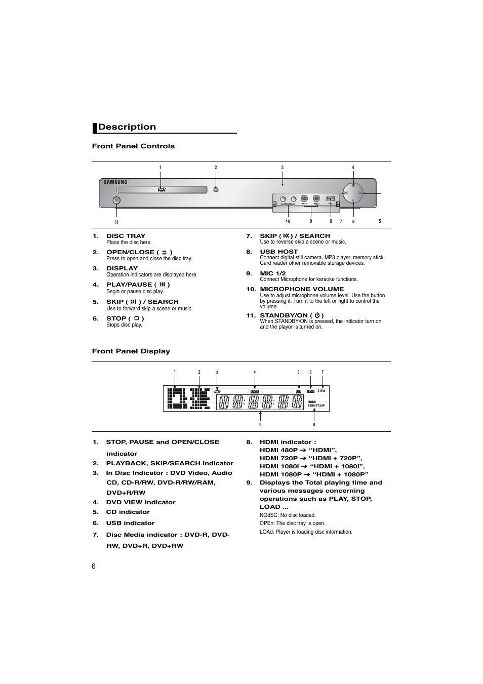 Description | Samsung DVD-1080PK User Manual | Page 6 / 156