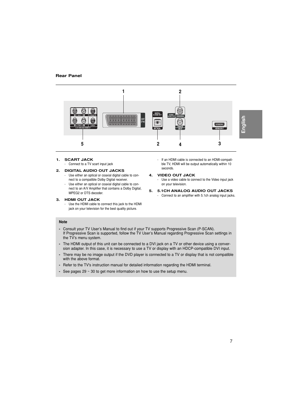 English | Samsung DVD-1080PK User Manual | Page 7 / 156