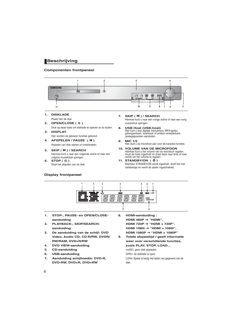 Beschrijving | Samsung DVD-1080PK User Manual | Page 82 / 156