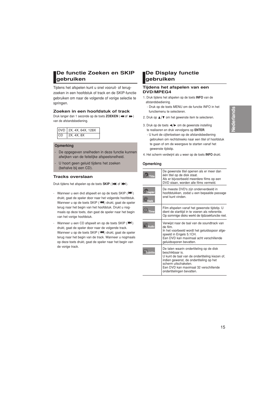 Nederlands de functie zoeken en skip gebruiken, De display functie gebruiken | Samsung DVD-1080PK User Manual | Page 91 / 156