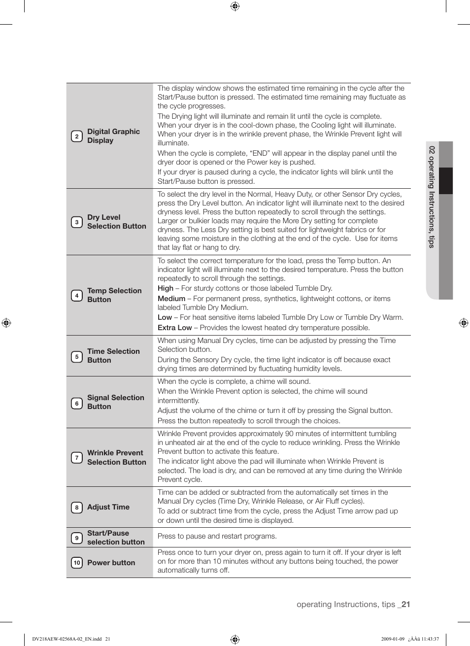 Samsung DV209AE User Manual | Page 21 / 68