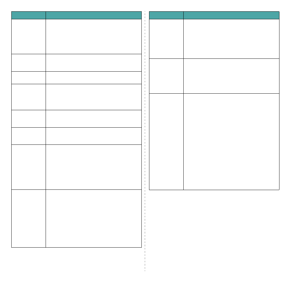 Samsung SCX-4321 User Manual | Page 40 / 118