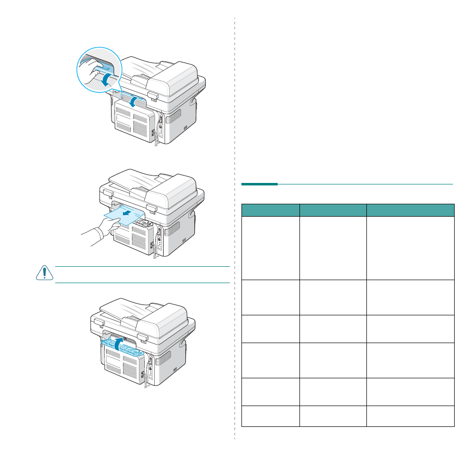 Tips for avoiding paper jams, Clearing lcd error messages | Samsung SCX-4321 User Manual | Page 62 / 118