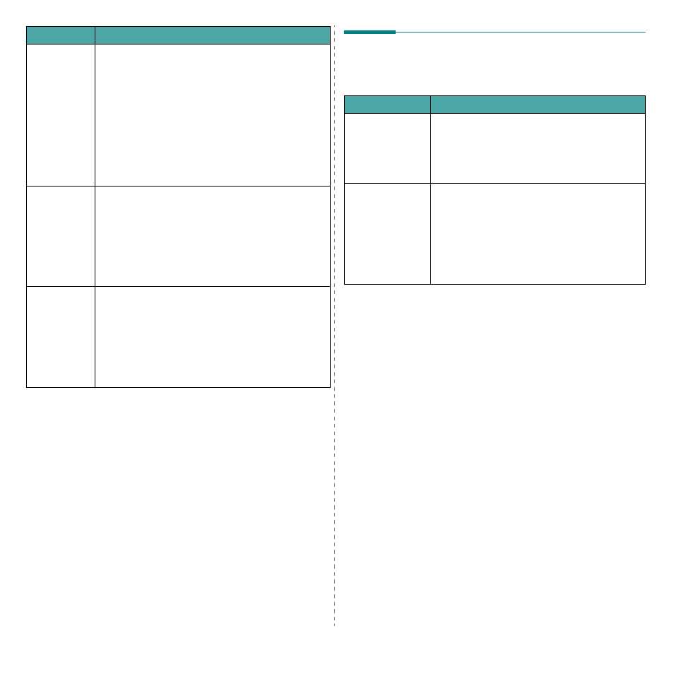 Common macintosh problems, Problems in printer setup utility | Samsung SCX-4321 User Manual | Page 71 / 118