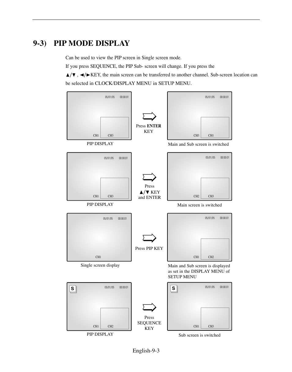 3) pip mode display | Samsung SMO-210DN User Manual | Page 119 / 138