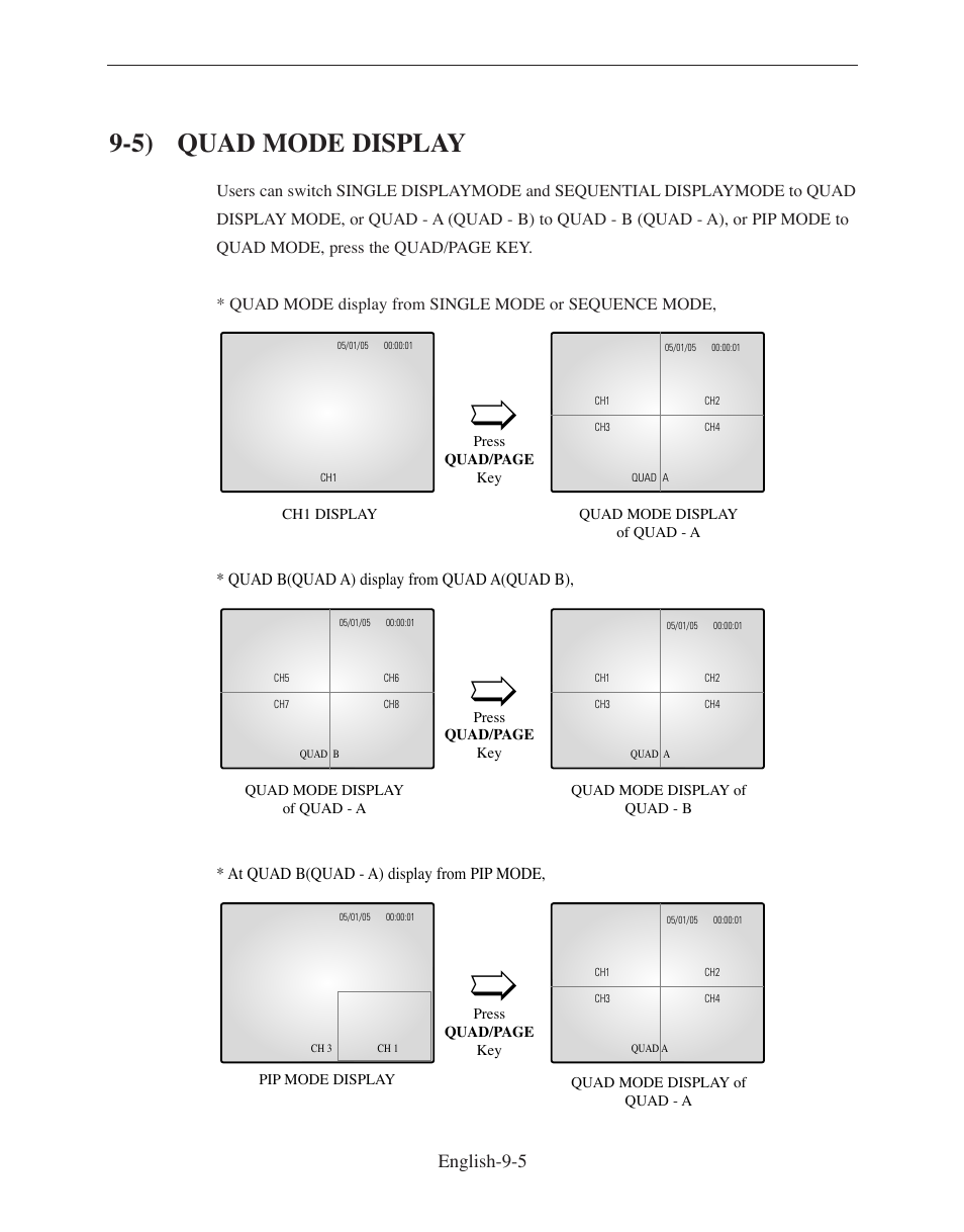 5) quad mode display | Samsung SMO-210DN User Manual | Page 121 / 138