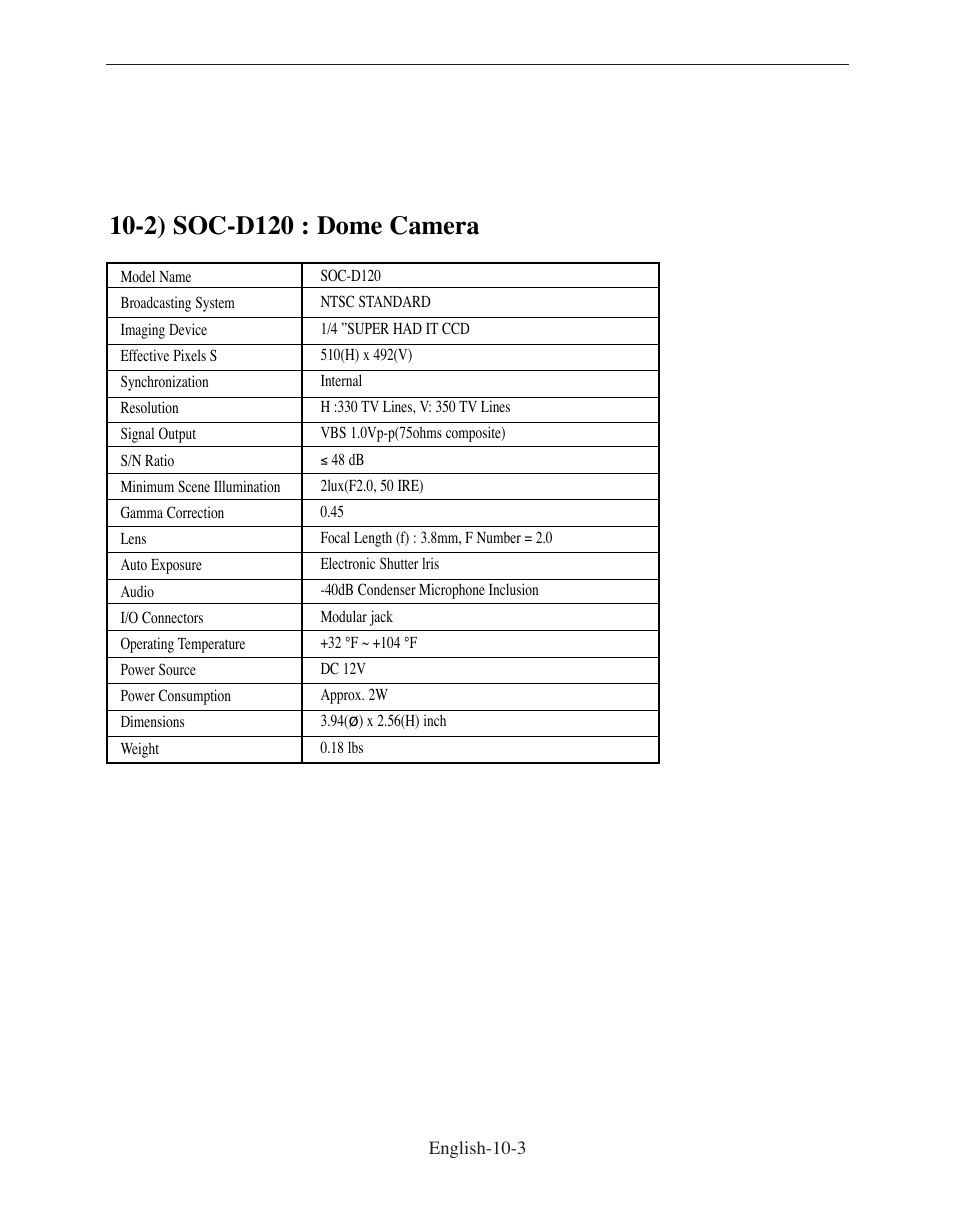 2) soc-d120 : dome camera | Samsung SMO-210DN User Manual | Page 127 / 138
