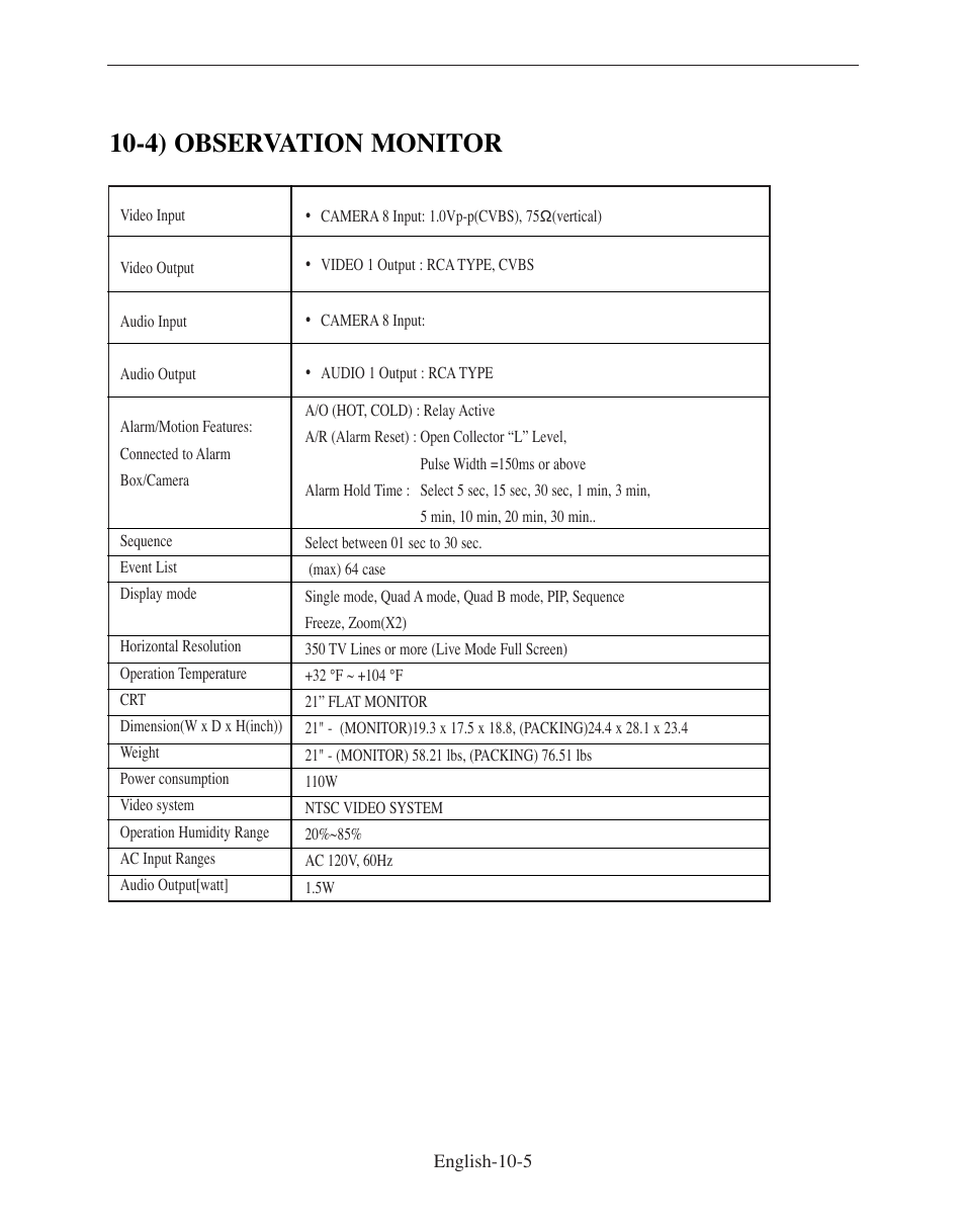 4) observation monitor | Samsung SMO-210DN User Manual | Page 129 / 138