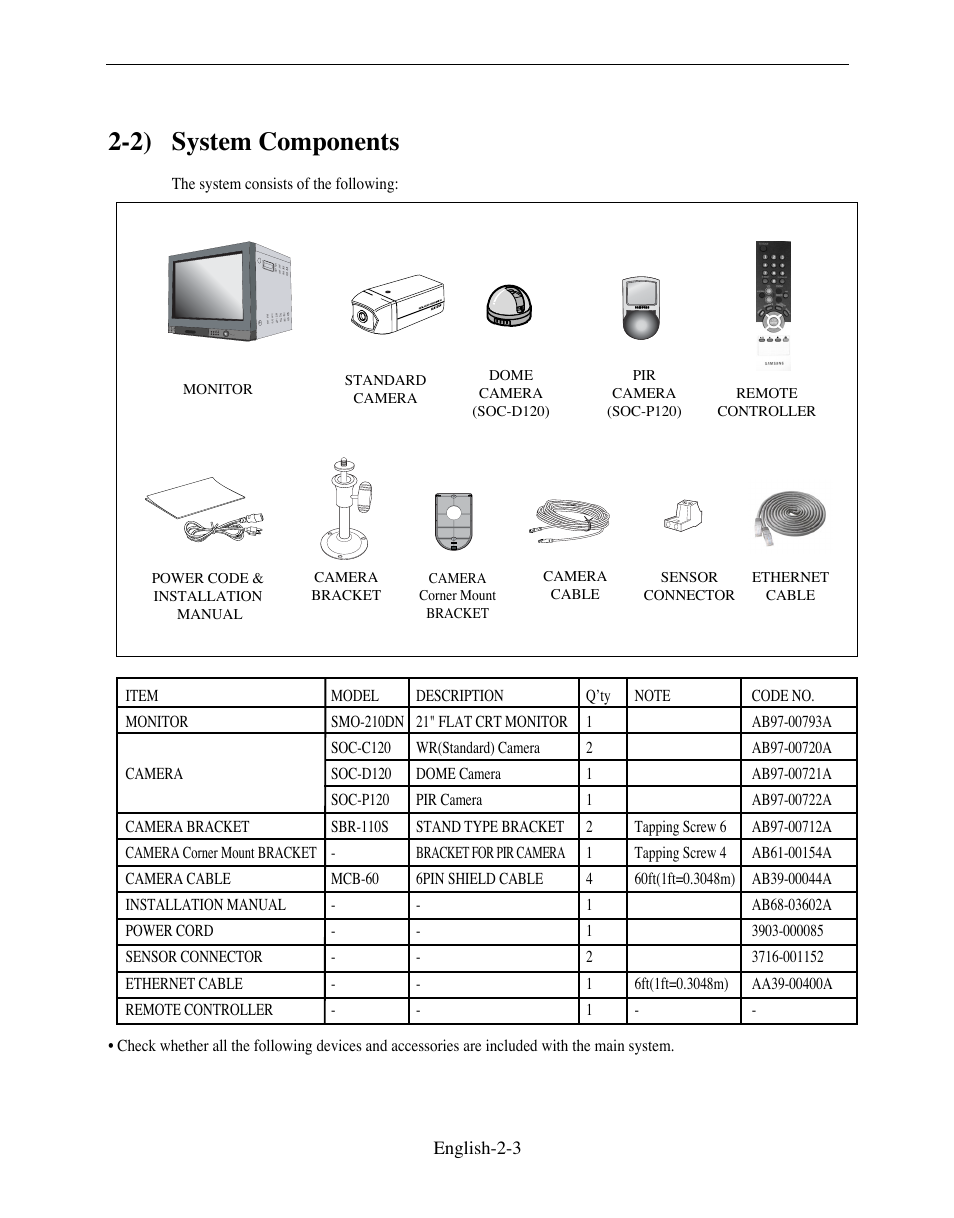 2) system components | Samsung SMO-210DN User Manual | Page 17 / 138