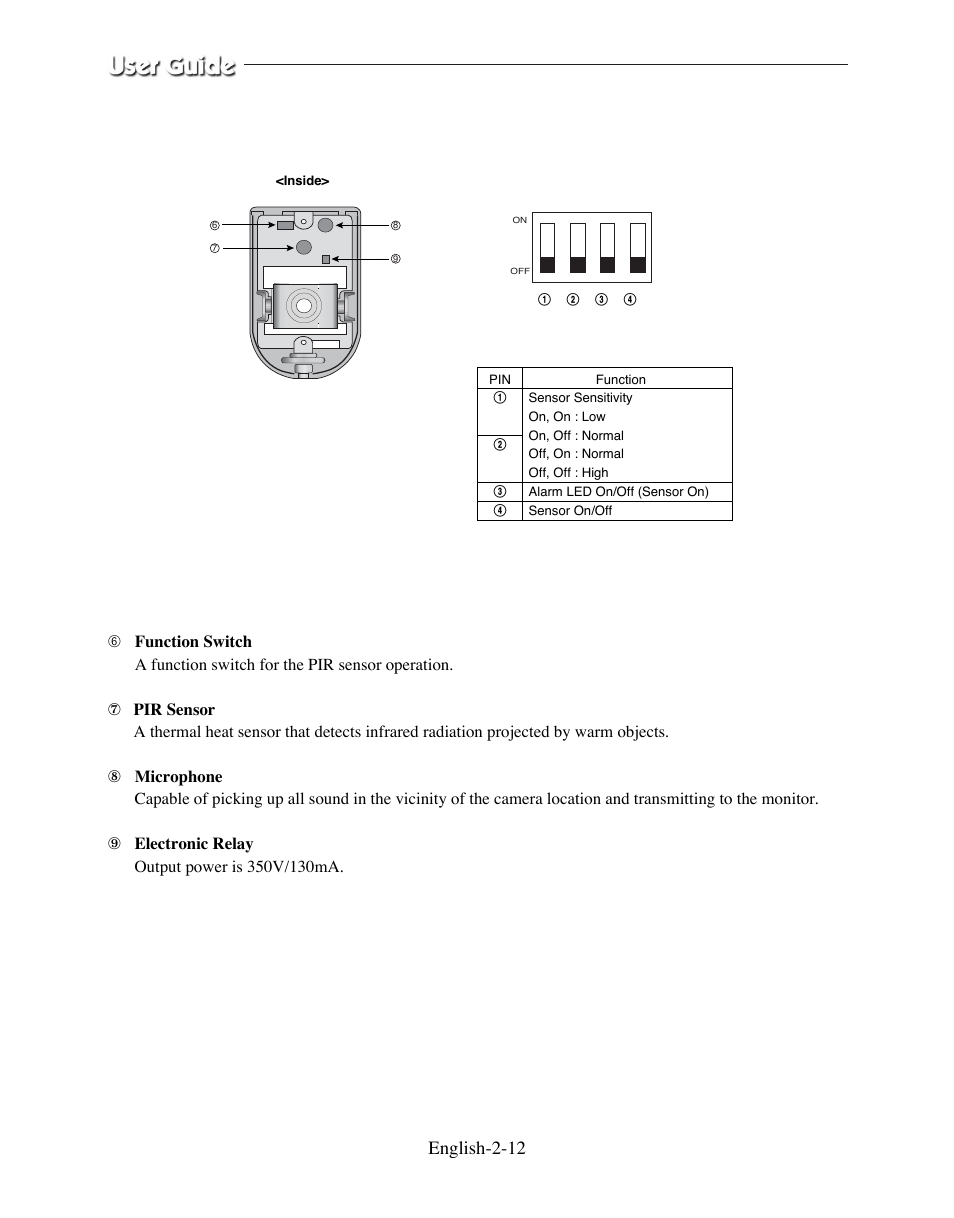 English-2-12 | Samsung SMO-210DN User Manual | Page 26 / 138