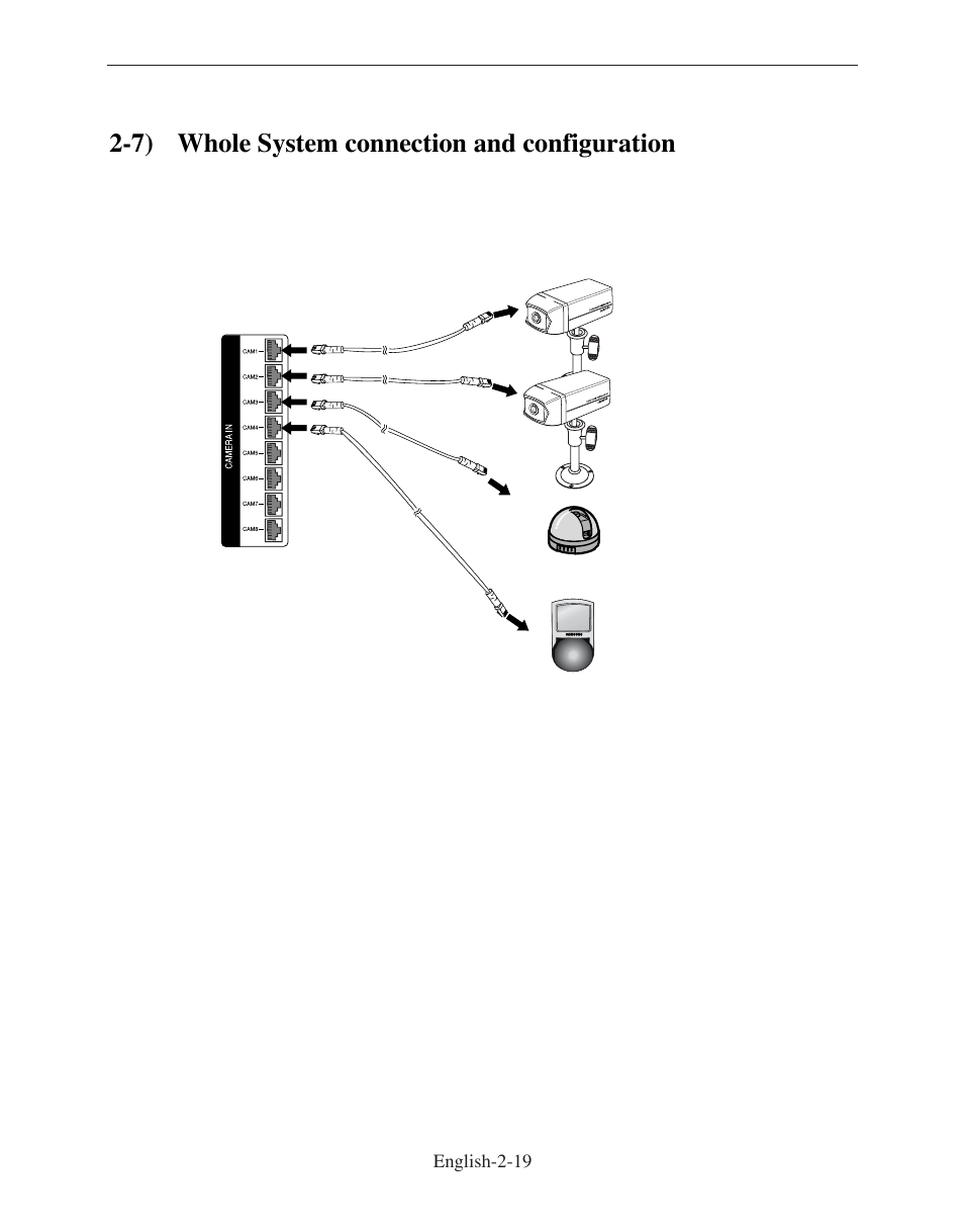 7) whole system connection and configuration | Samsung SMO-210DN User Manual | Page 33 / 138