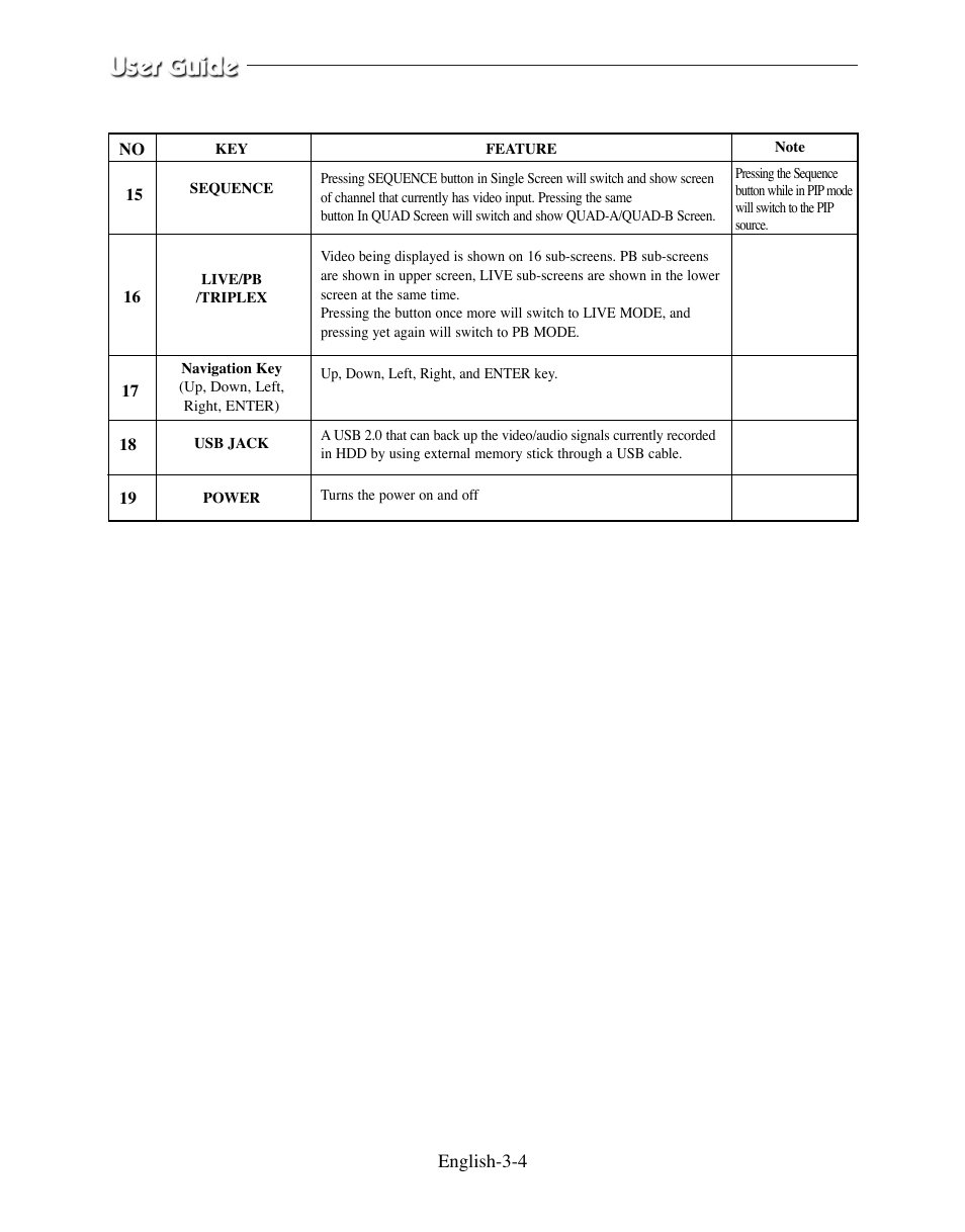 Samsung SMO-210DN User Manual | Page 42 / 138