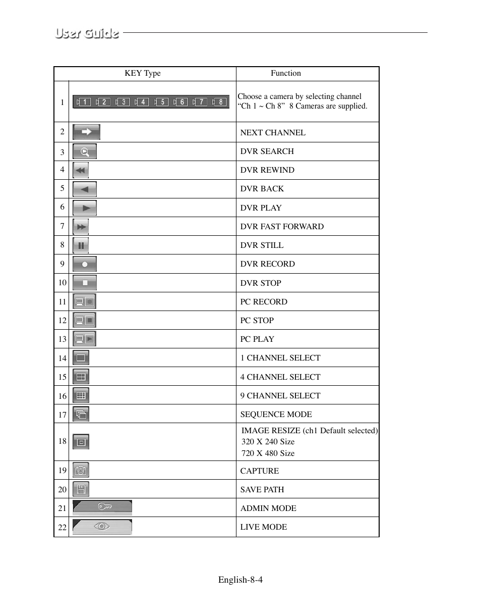 Samsung SMO-210DN User Manual | Page 86 / 138