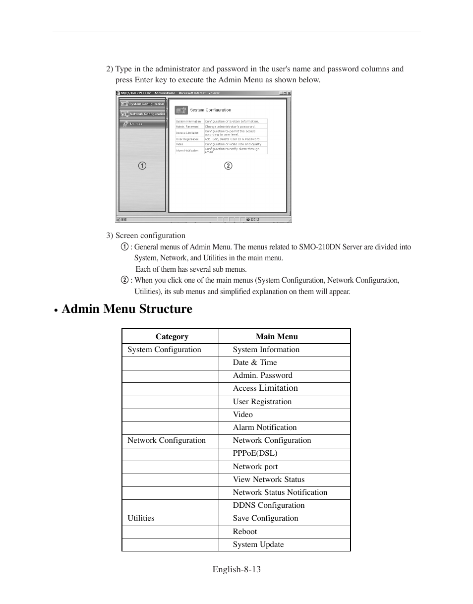 Admin menu structure | Samsung SMO-210DN User Manual | Page 95 / 138