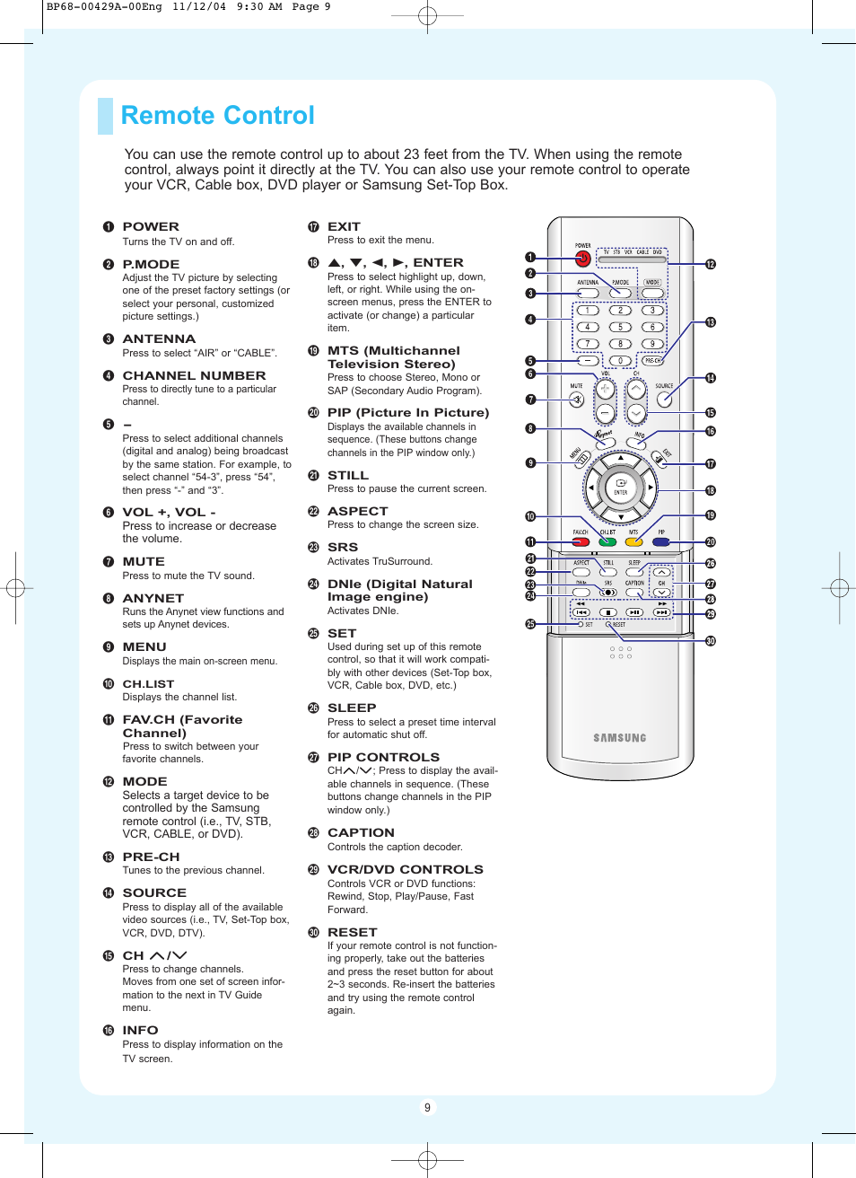 Remote control | Samsung HL-P5067W User Manual | Page 9 / 16