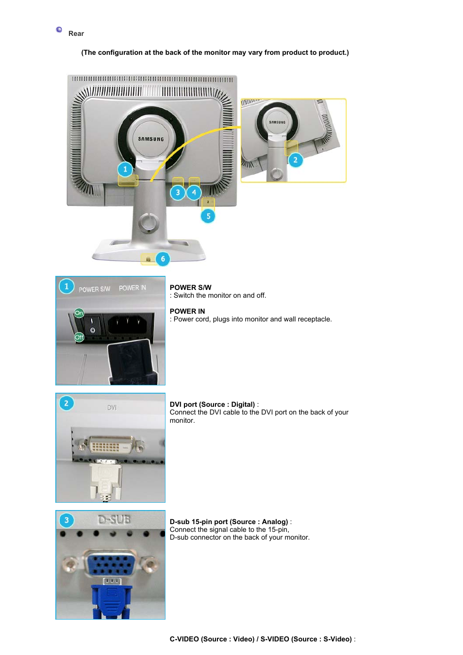Rear | Samsung 204Ts User Manual | Page 12 / 76