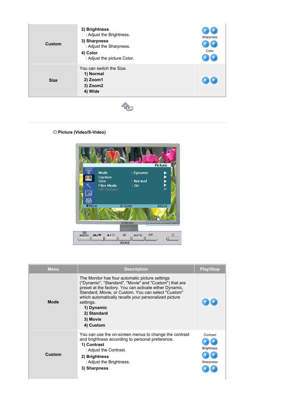 Picture (video/s-video) | Samsung 204Ts User Manual | Page 32 / 76